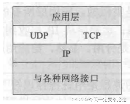 ここに画像の説明を挿入