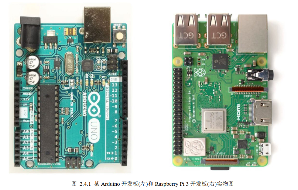 嵌入式入门基础知识
