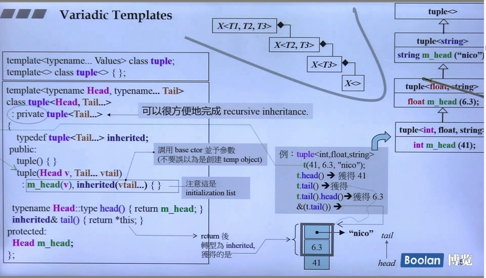 C++11新特性选讲 语言部分 侯捷