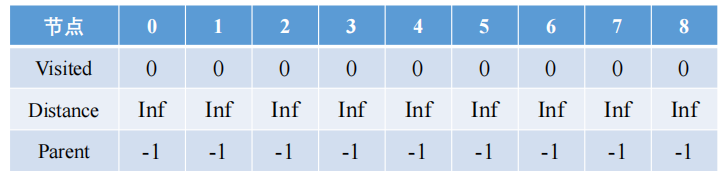 Insertar descripción de la imagen aquí