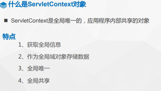 Servlet -add - Programmer Sought