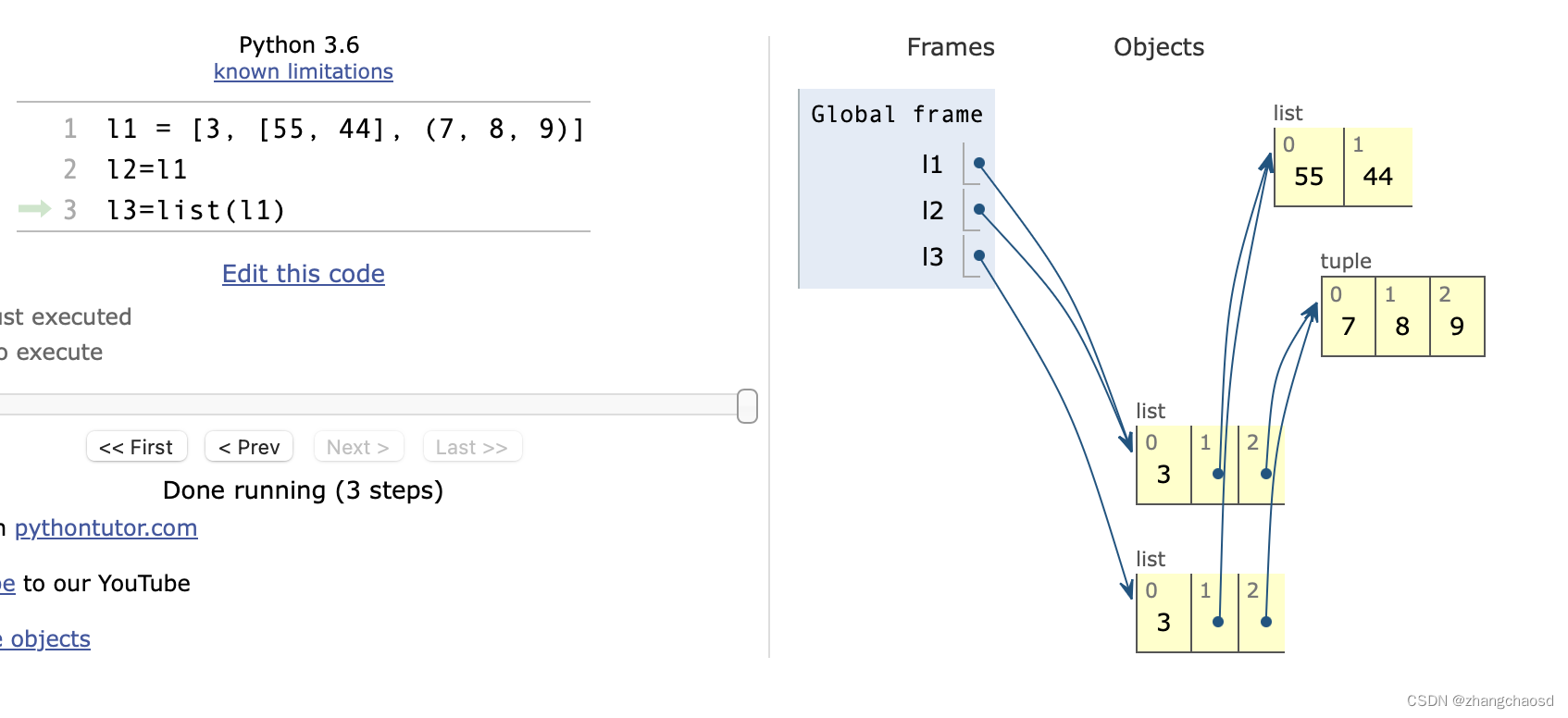 Fluent Python 笔记 第 8 章 对象引用、可变性和垃圾回收