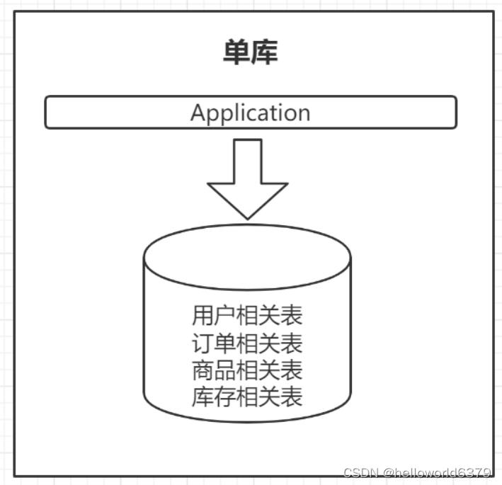 ここに画像の説明を挿入