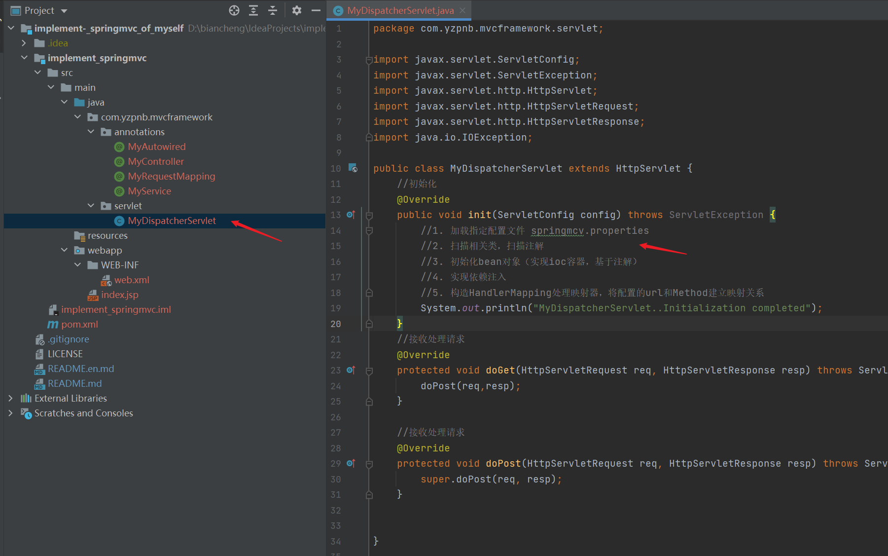 Handwriting framework series ---- Springmvc - Programmer Sought