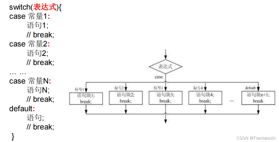 ここに画像の説明を挿入