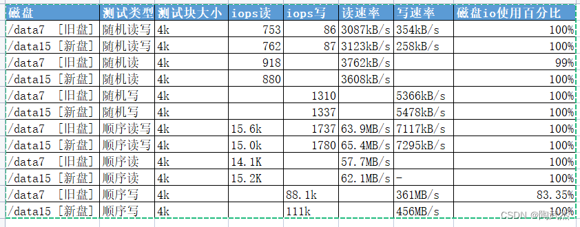 ここに画像の説明を挿入