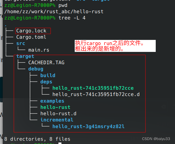 rust abc(1): 最小环境搭建