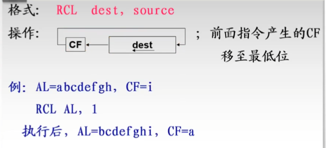 汇编移位指令SHR,SAR,SAL/SHL,ROR,ROL,RCR,RCL