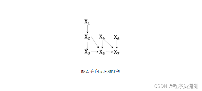 ここに画像の説明を挿入します