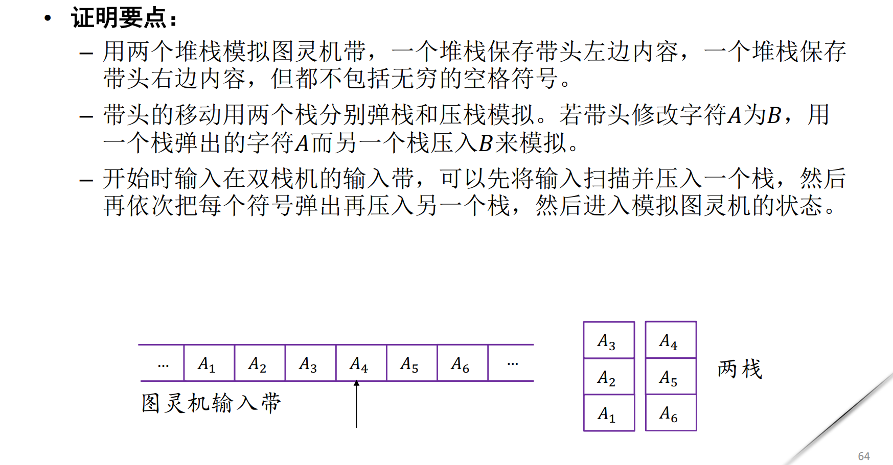 形式语言与自动机 图灵机