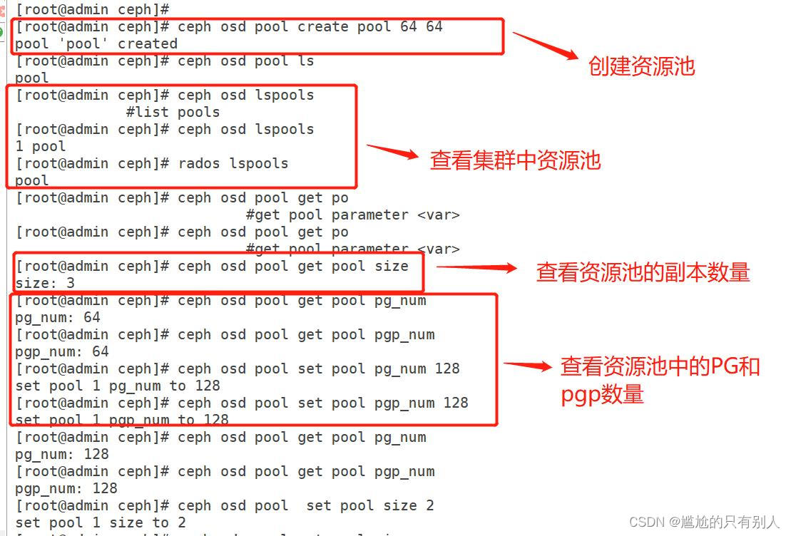 分布式应用之存储（Ceph)