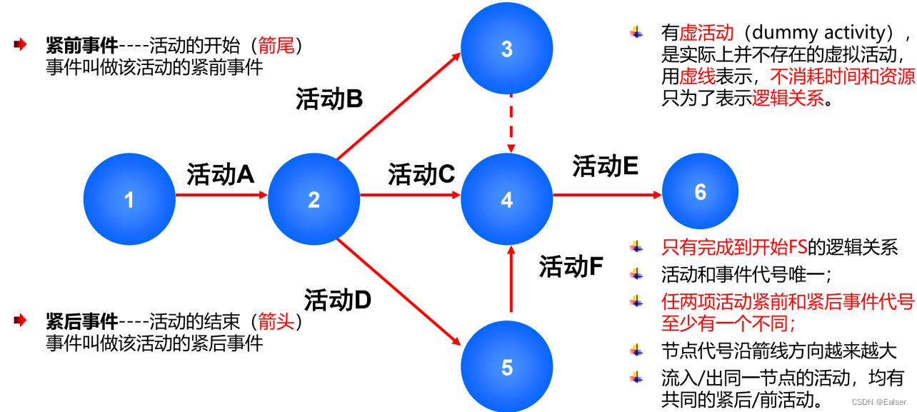 ここに画像の説明を挿入