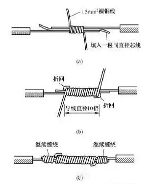 电棒怎么接电线图解图片