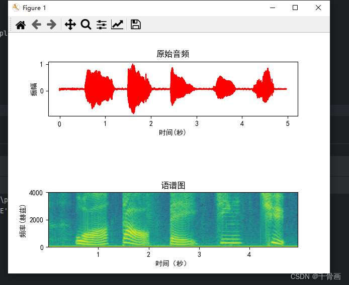 语音特征的反应——语谱图