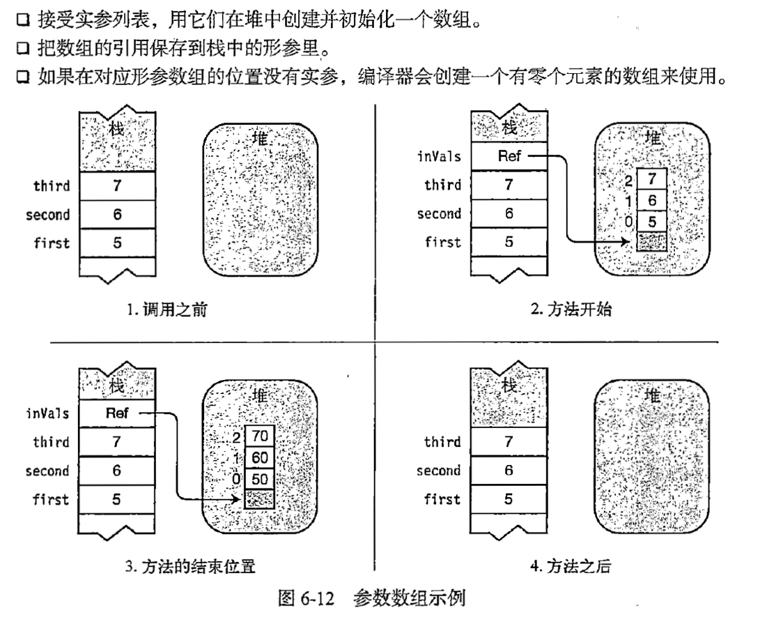 [外链图片转存失败,源站可能有防盗链机制,建议将图片保存下来直接上传(img-6RYjF43k-1685616286908)(https://s3-us-west-2.amazonaws.com/secure.notion-static.com/5c23f815-7426-4c6f-ae0e-be3519940e10/Untitled.png)]