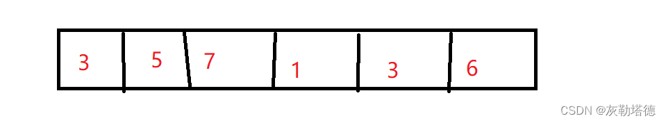 Python数据结构-----递归实现快速排序