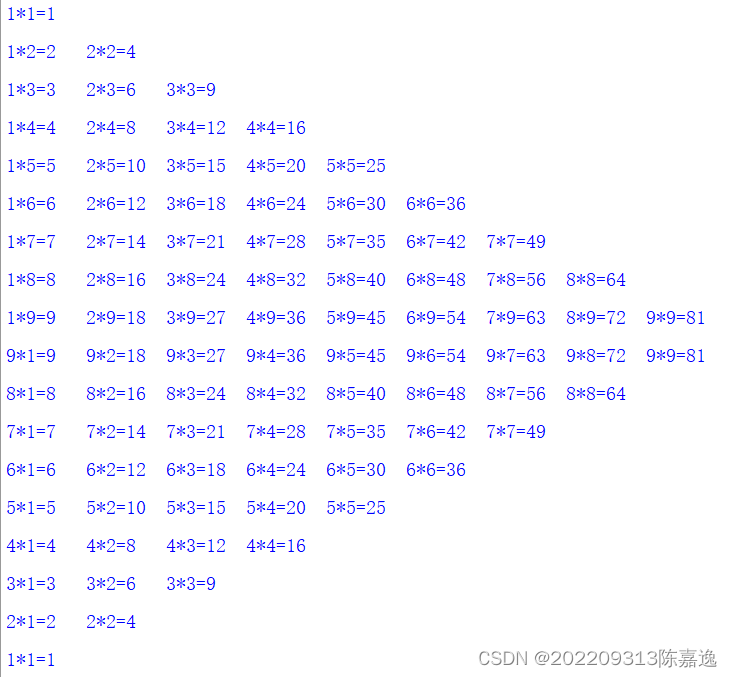 Python 制作九九乘法表 Csdn博客