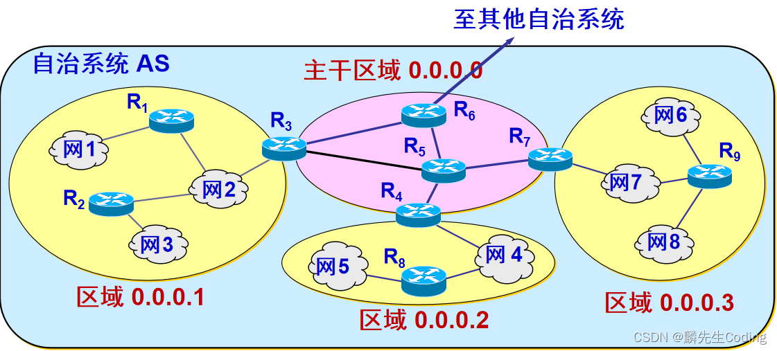 ここに画像の説明を挿入します