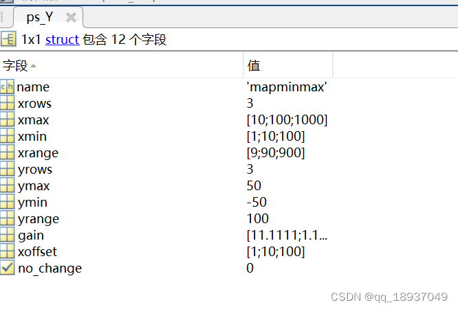 matlab中的mapminmax函数初步理解和应用