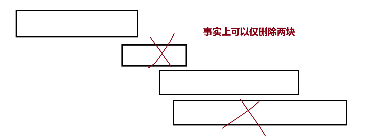 加粗样式