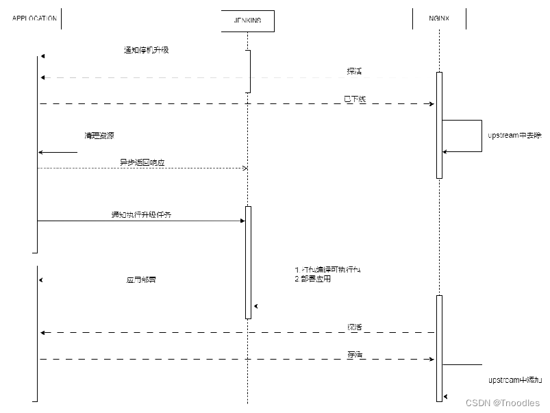 插入图片