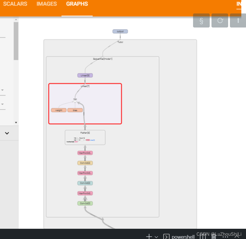 【Pytorch】搭建网络模型的实战