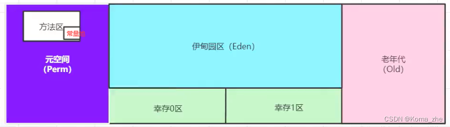 ここに画像の説明を挿入