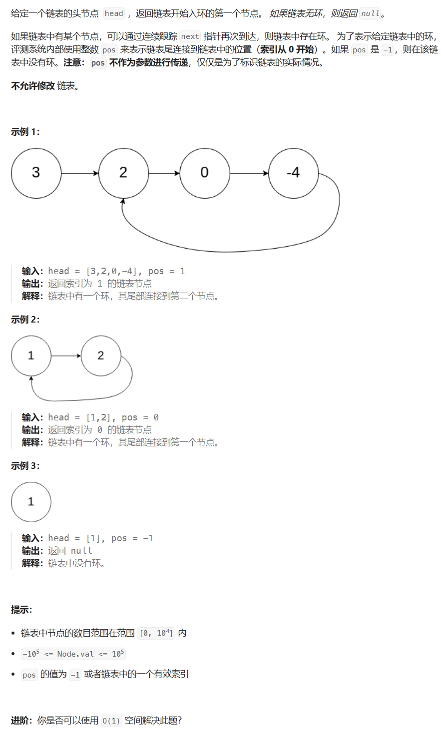 【LeetCode 算法专题突破】链表（⭐）