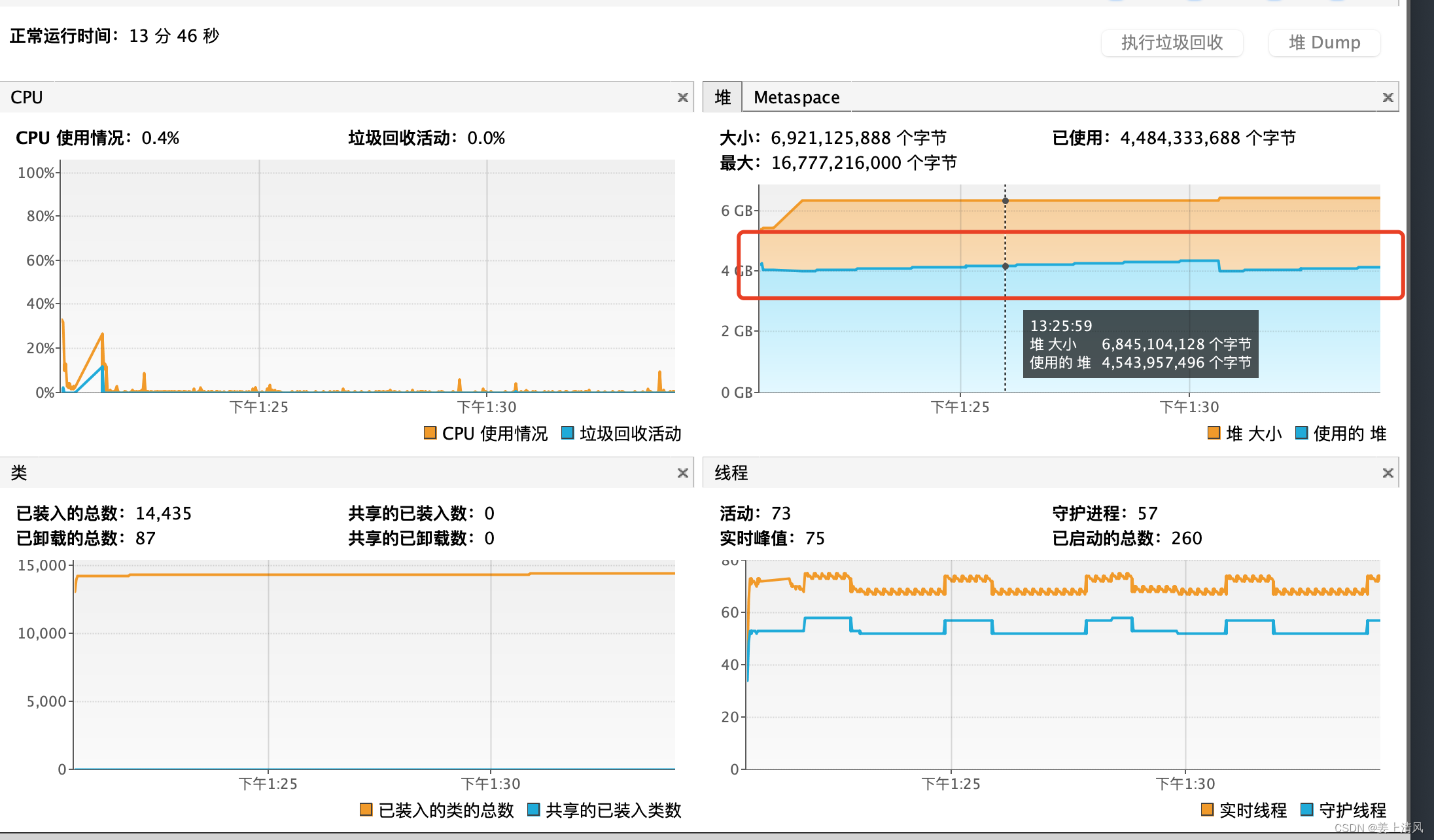 flink jobManager 大内存 jvm 图1