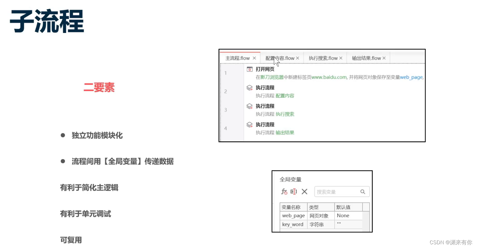 [外链图片转存失败,源站可能有防盗链机制,建议将图片保存下来直接上传(img-Z5ORtCMK-1653470586100)(typoraImg/image-20220525110619077.png)]