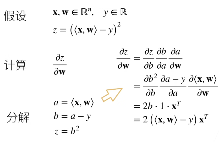 fig5-12