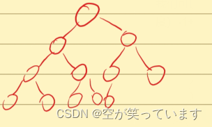 数据结构第四天： Complete Binary Search Tree 【搜索二叉树，完全二叉树】