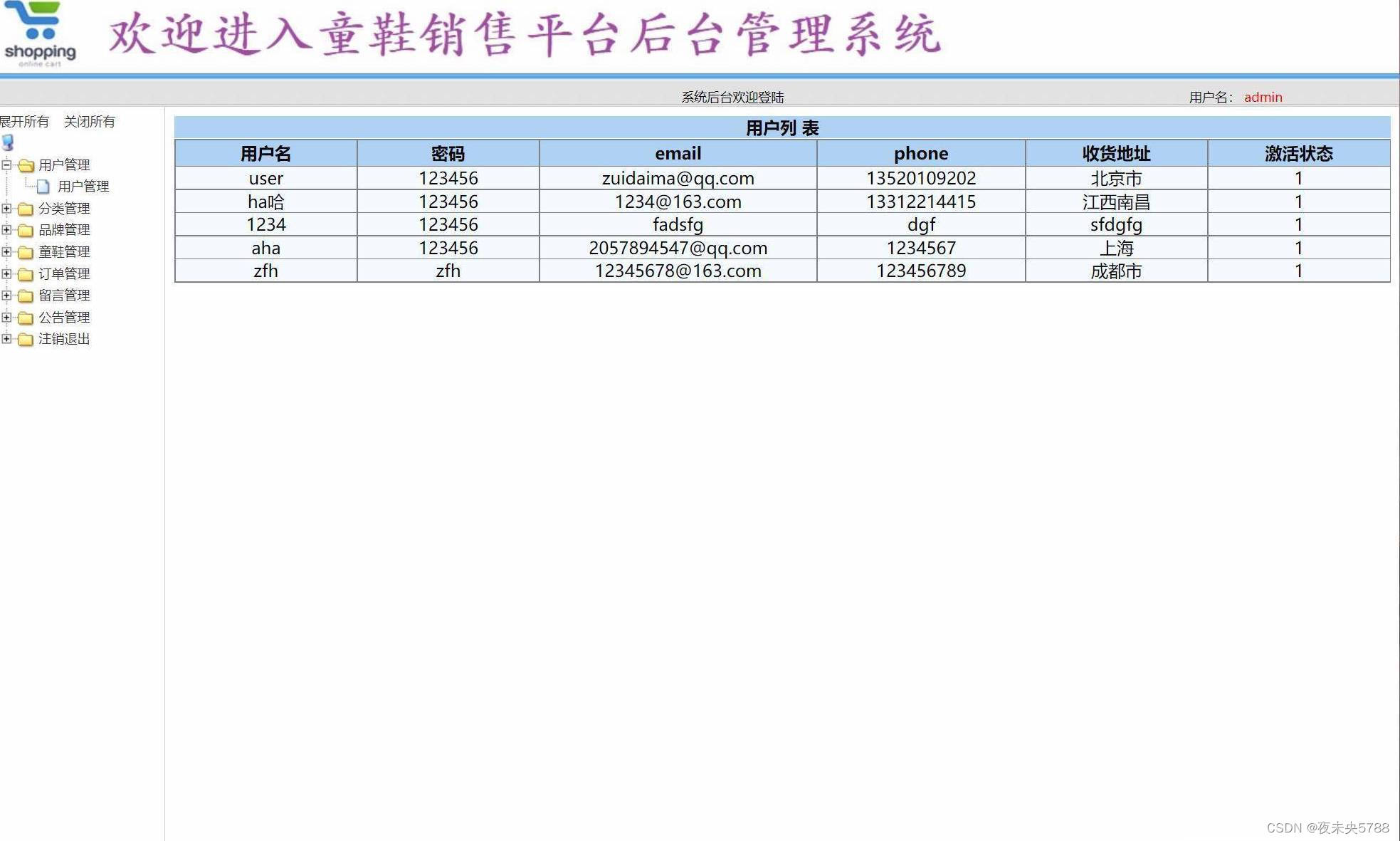 Java项目：SSM在线童鞋销售商城网站平台