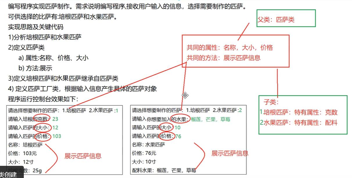 Java小案例---披萨的制作--利用工厂模式优化