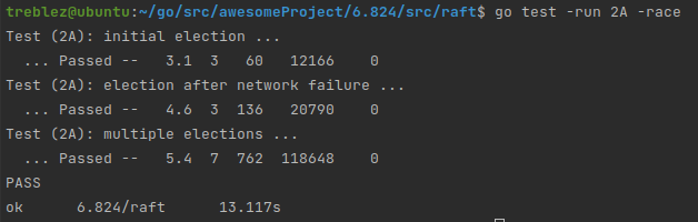 MIT 6.824 2A Raft Election