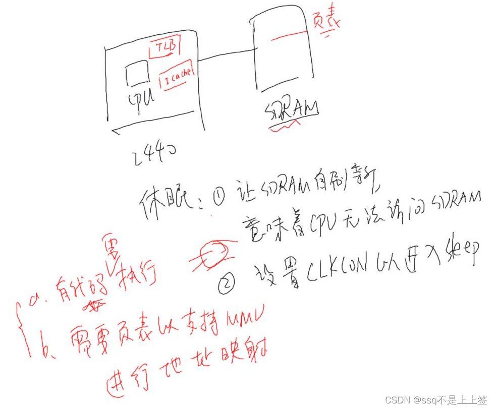 [External link picture transfer failed, the source site may have an anti-theft link mechanism, it is recommended to save the picture and upload it directly (img-jByPnfYs-1680060498423)(image/embedded linux/1680057267787.png)]