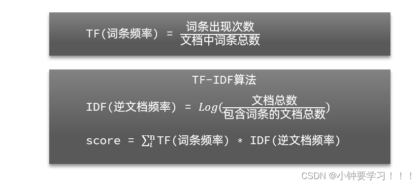 [外链图片转存失败,源站可能有防盗链机制,建议将图片保存下来直接上传(img-7oE9i7pK-1654305869251)(images/image-20210721190152134.png)]