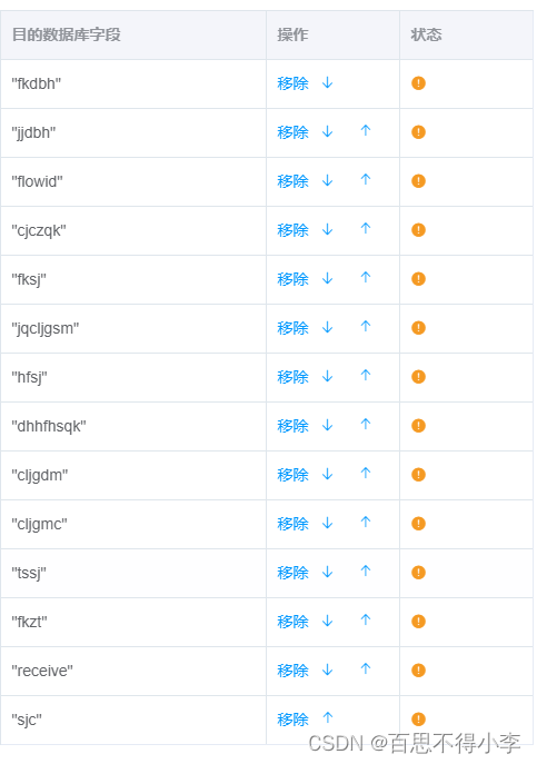 js调整table表格上下相邻元素顺序