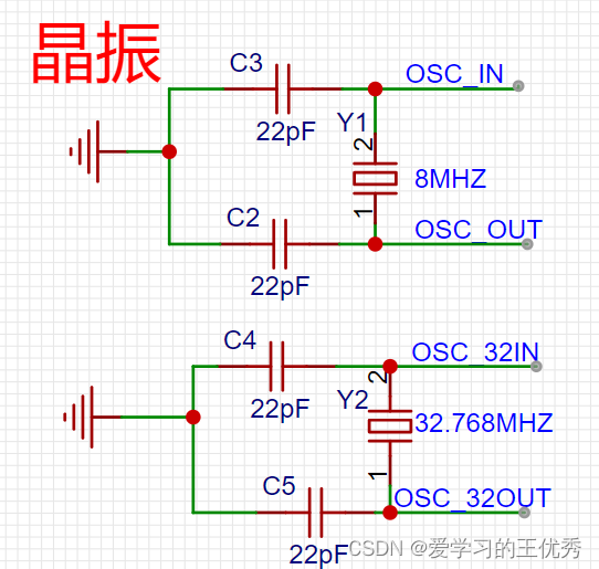 eda自己画的截图