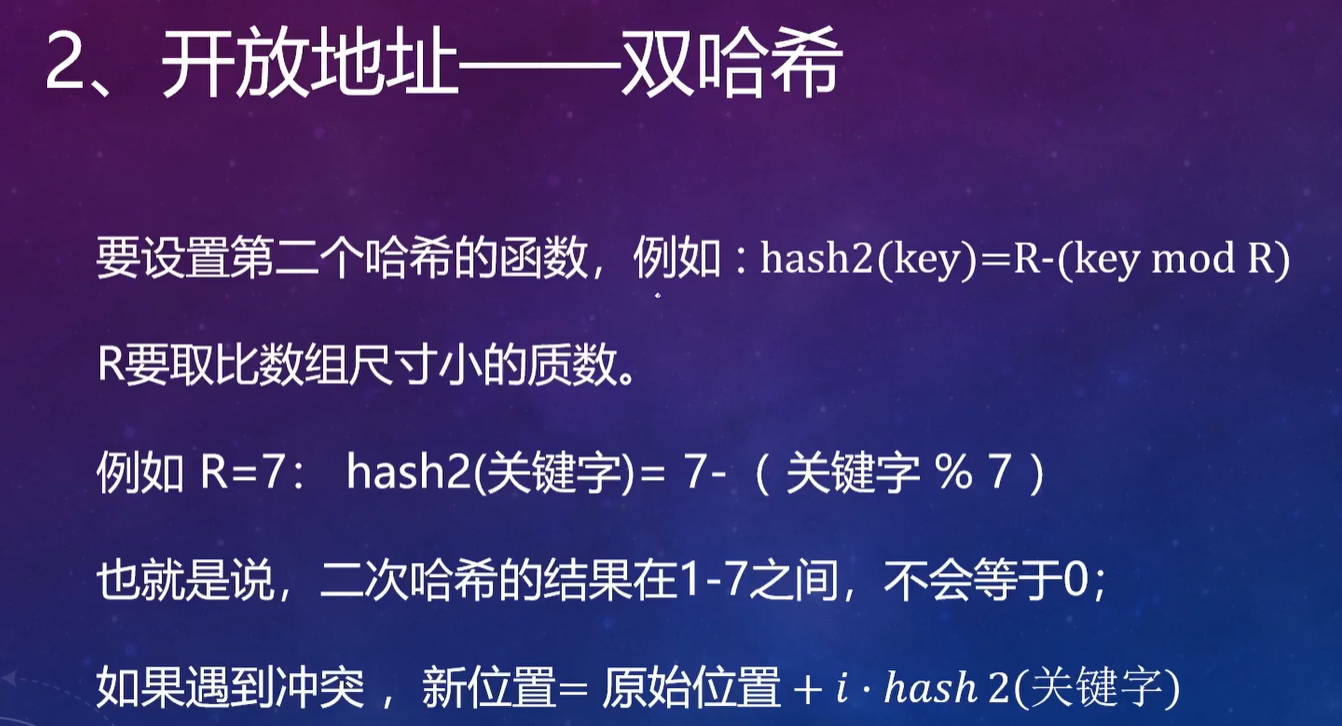 java缓存学习
