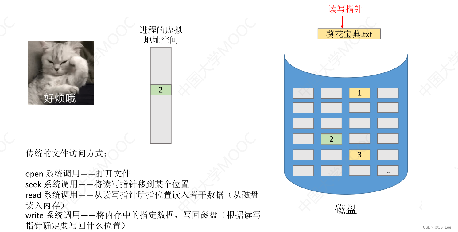 [外链图片转存失败,源站可能有防盗链机制,建议将图片保存下来直接上传(img-P06ZpMSR-1662139141797)(操作系统.assets/image-20220903010604104.png)]