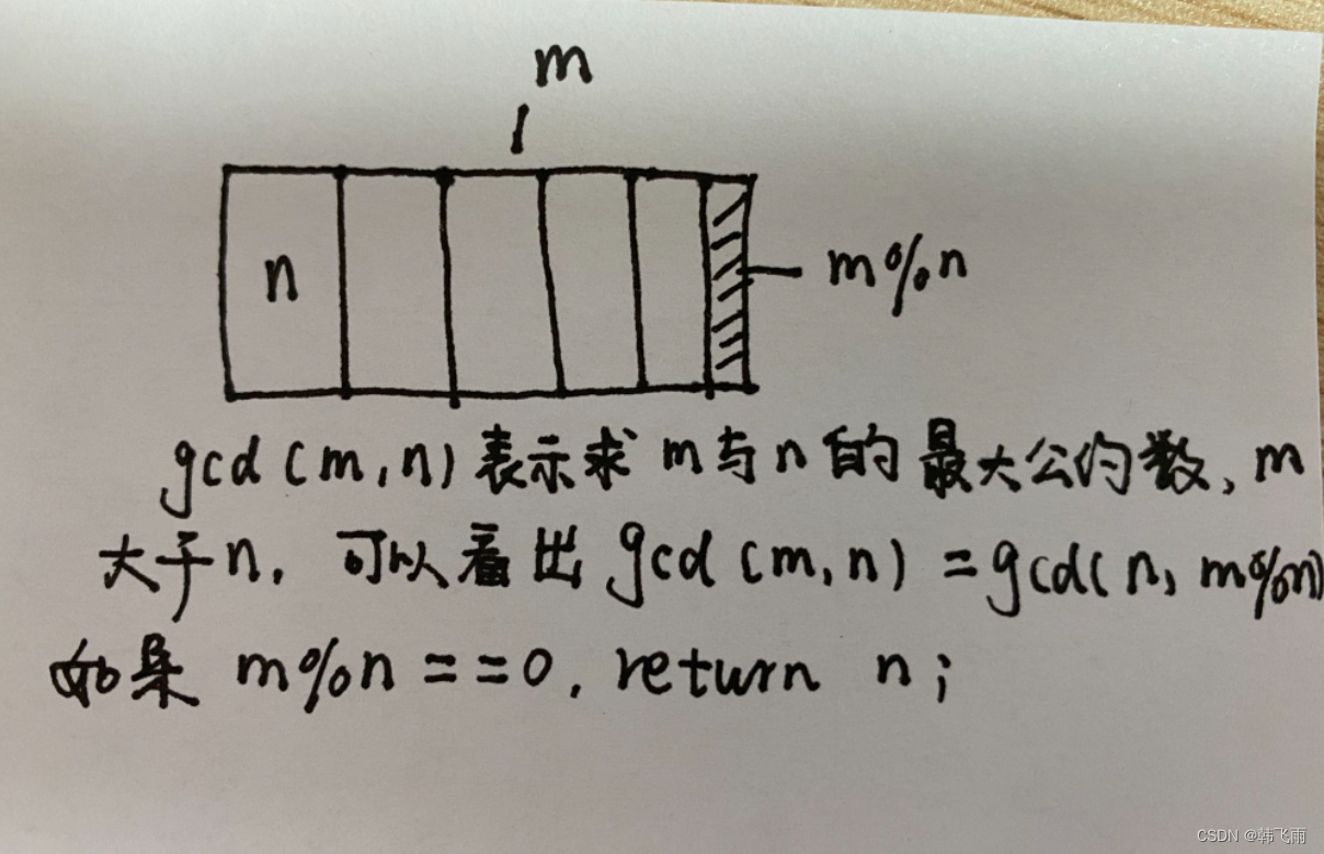 【编程基础】009.输入两个正整数m和n，求其最大公约数和最小公倍数。