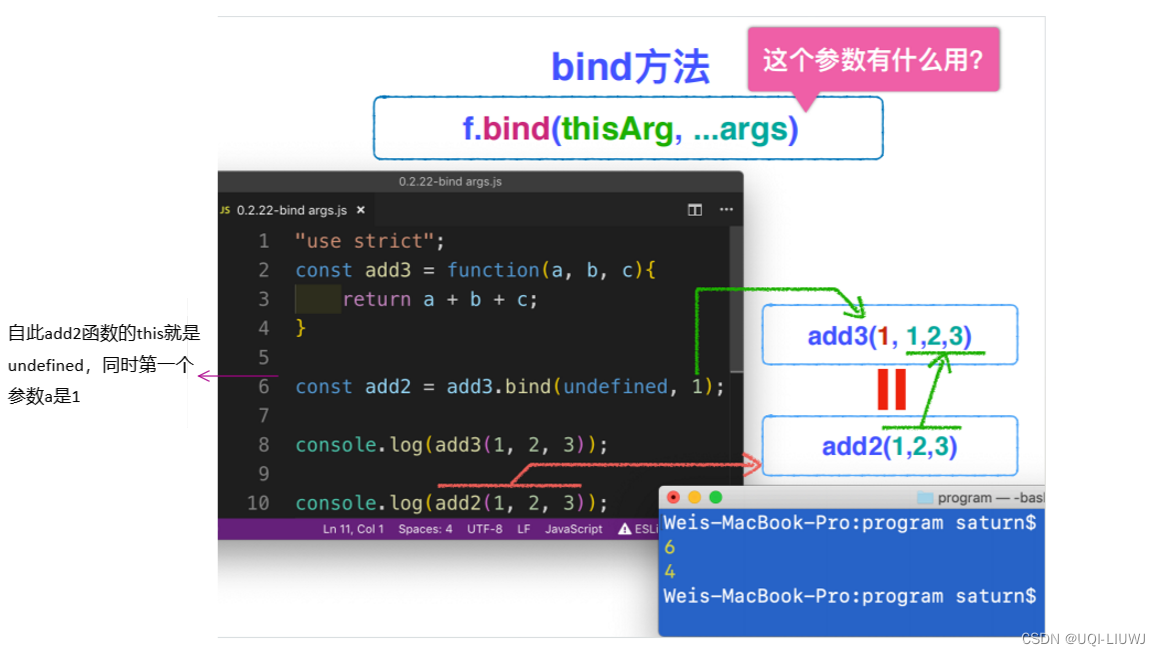 Javascript 笔记：函数调用与函数上下文