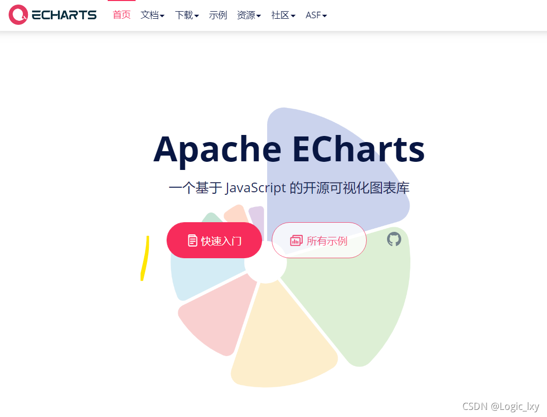 Apache Echarts Graph Apache ECharts下载安装(以GitHub下载源为例) |以及第一个echart图表快速上手-CSDN博客