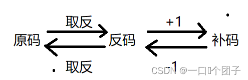 ここに画像の説明を挿入