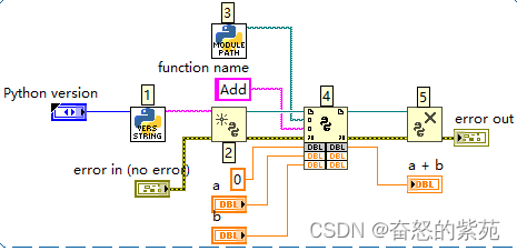 使用 [LabVIEW]调用Python节点_labview python-CSDN博客