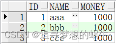 oracle数据库id字段自增长