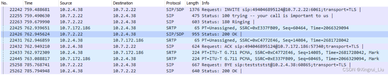 figure4