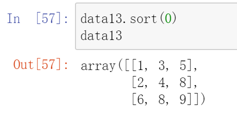 python数据分析——numpy库的常用函数及用法_numpy库常用函数大全-CSDN博客
