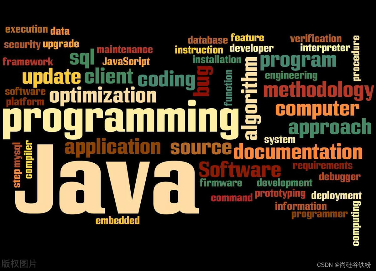 经典面试题：Arrays.asList()方法返回集合，调用add()方法异常_java中arraylist对象的方法无法调用-CSDN博客